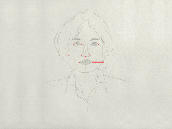 Image-normal