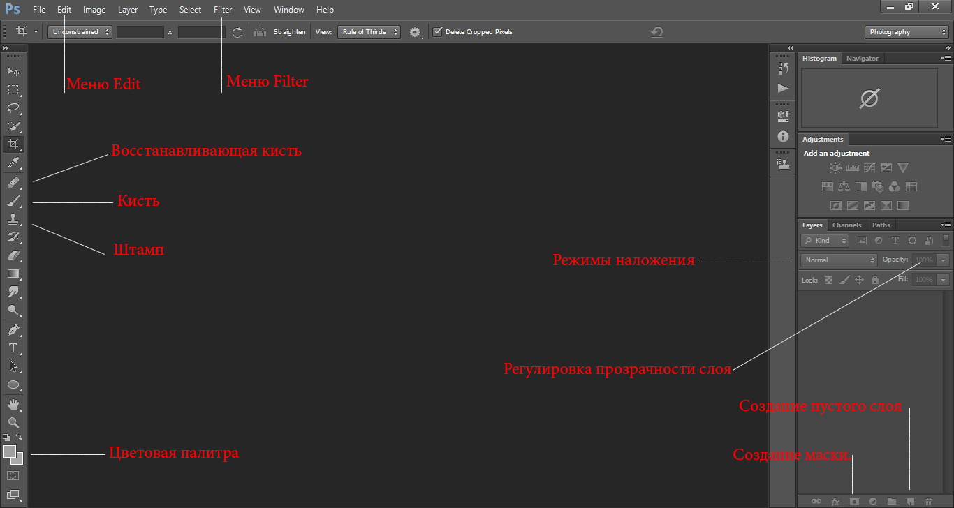 Путеводитель по редактору Photoshop CS6 / Fotoshkola.net